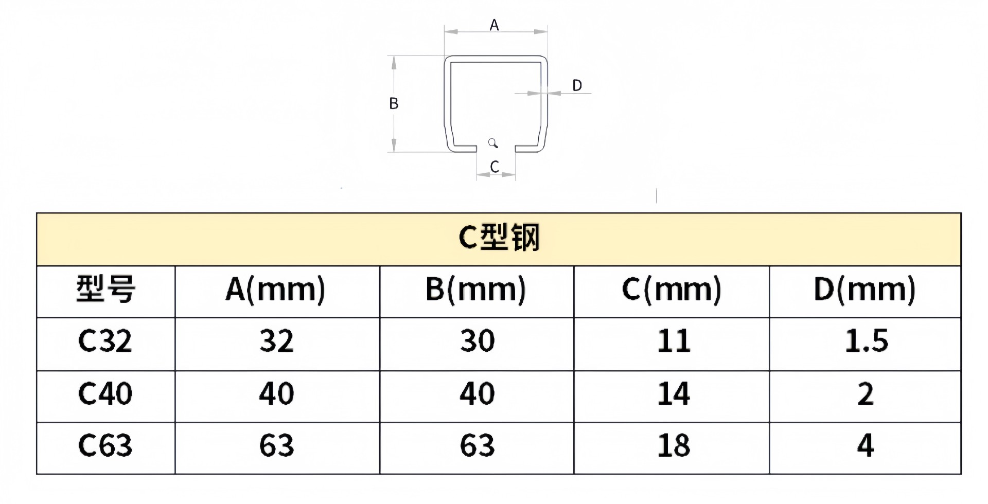 1768195463108886.jpg C型钢轨道尺寸图.jpg