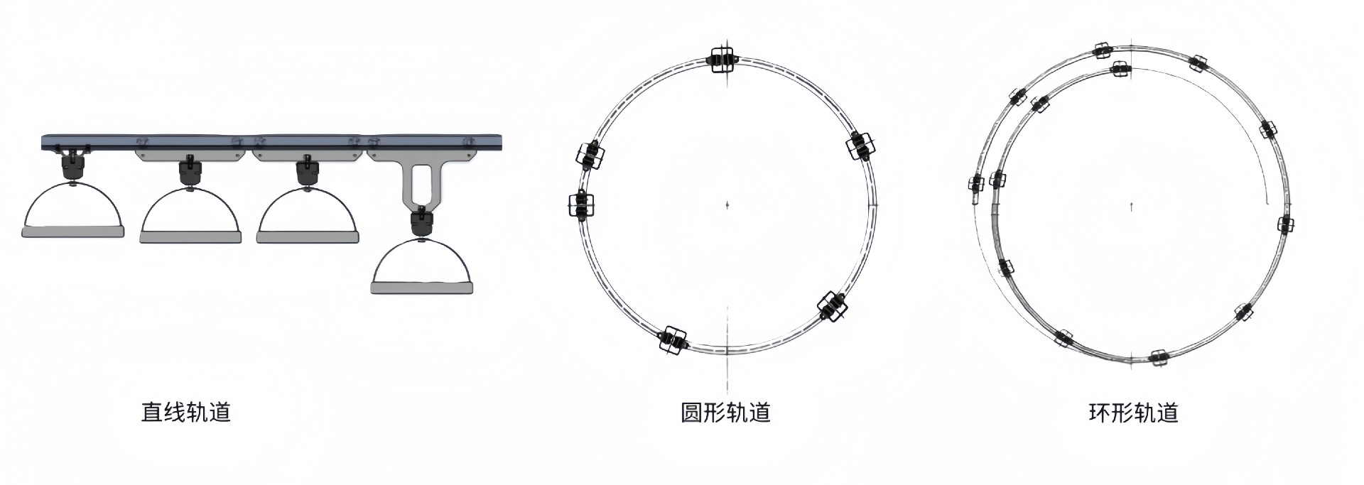 1768204171278172.jpg 轨道类型.jpg