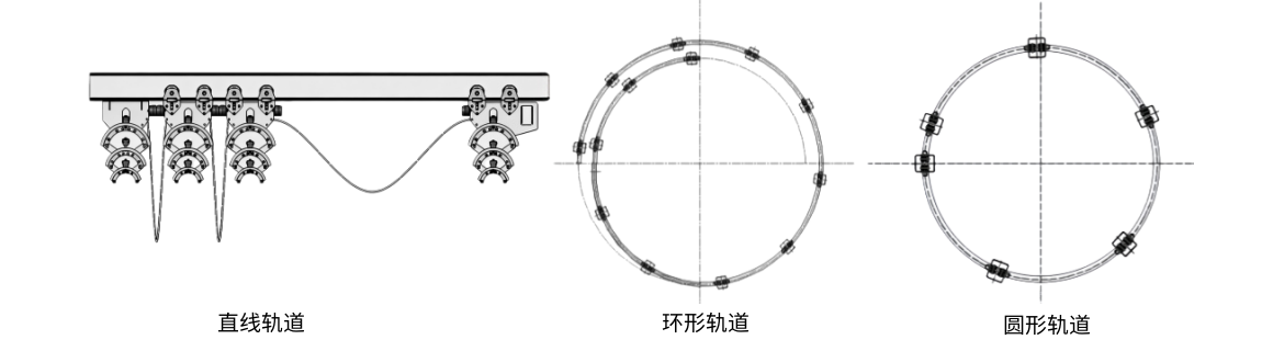 1769577202163200.png 适合轨道形状.png